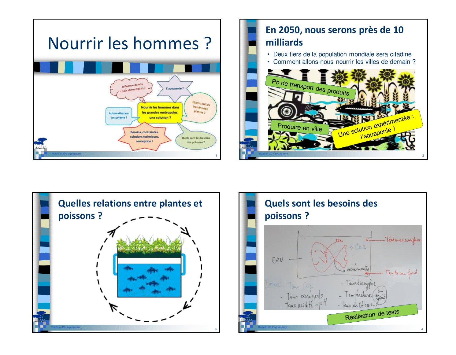 Exemple
